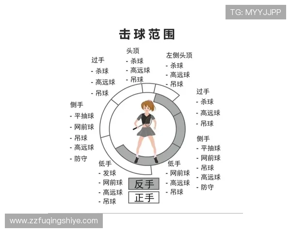 深圳羽毛球队中路突破战术解析与实战应用研究