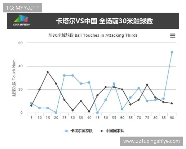 深圳足球队与北京足球队赛后复盘分析意识碰撞与战术较量
