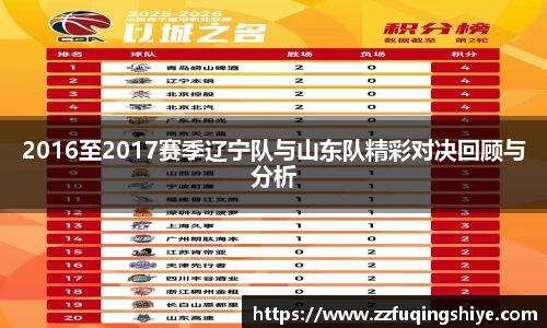 2016至2017赛季辽宁队与山东队精彩对决回顾与分析